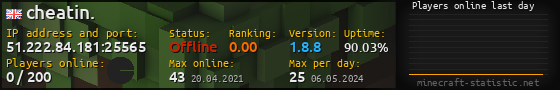 Userbar 560x90 with online players chart for server 51.222.84.181:25565