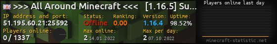 Userbar 560x90 with online players chart for server 51.195.60.21:25592