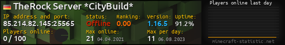 Userbar 560x90 with online players chart for server 85.214.82.145:25565