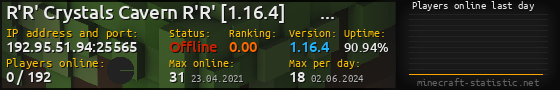 Userbar 560x90 with online players chart for server 192.95.51.94:25565