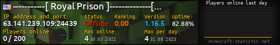 Userbar 560x90 with online players chart for server 63.141.239.109:24439
