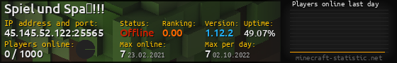 Userbar 560x90 with online players chart for server 45.145.52.122:25565