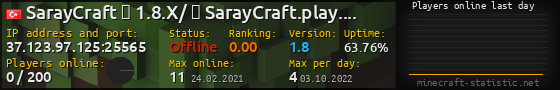 Userbar 560x90 with online players chart for server 37.123.97.125:25565