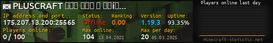 Userbar 560x90 with online players chart for server 175.207.13.200:25565