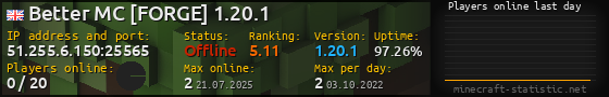 Userbar 560x90 with online players chart for server 51.255.6.150:25565