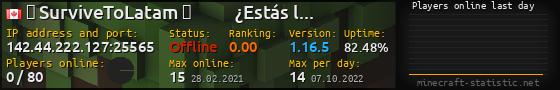 Userbar 560x90 with online players chart for server 142.44.222.127:25565