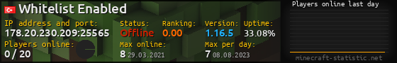 Userbar 560x90 with online players chart for server 178.20.230.209:25565