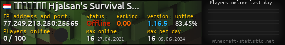 Userbar 560x90 with online players chart for server 77.249.213.250:25565