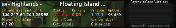 Userbar 560x90 with online players chart for server 144.217.61.241:25598