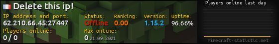Userbar 560x90 with online players chart for server 62.210.66.45:27447