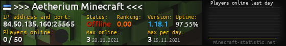 Userbar 560x90 with online players chart for server 84.50.135.160:25565