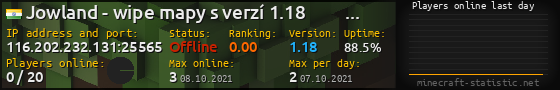 Userbar 560x90 with online players chart for server 116.202.232.131:25565