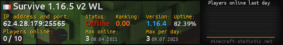 Userbar 560x90 with online players chart for server 62.4.28.179:25565