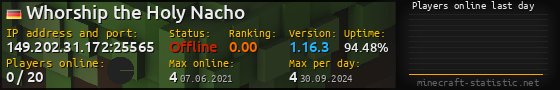 Userbar 560x90 with online players chart for server 149.202.31.172:25565