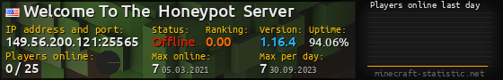 Userbar 560x90 with online players chart for server 149.56.200.121:25565