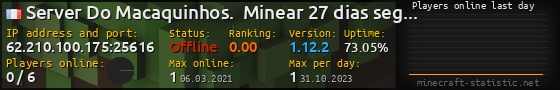 Userbar 560x90 with online players chart for server 62.210.100.175:25616