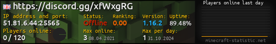 Userbar 560x90 with online players chart for server 51.81.6.44:25565