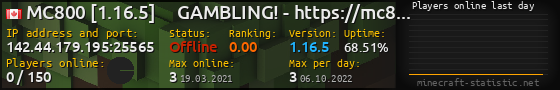 Userbar 560x90 with online players chart for server 142.44.179.195:25565