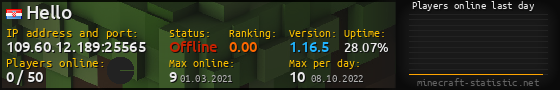 Userbar 560x90 with online players chart for server 109.60.12.189:25565