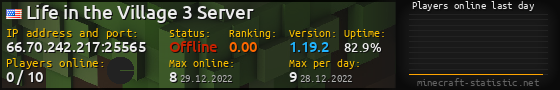 Userbar 560x90 with online players chart for server 66.70.242.217:25565