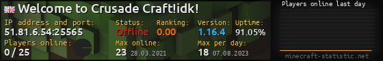 Userbar 560x90 with online players chart for server 51.81.6.54:25565