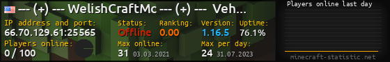 Userbar 560x90 with online players chart for server 66.70.129.61:25565