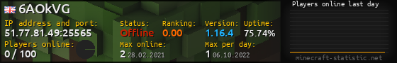 Userbar 560x90 with online players chart for server 51.77.81.49:25565