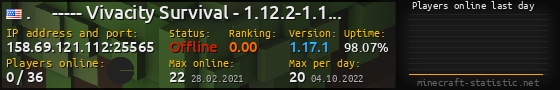 Userbar 560x90 with online players chart for server 158.69.121.112:25565