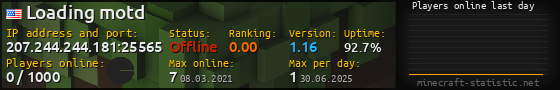 Userbar 560x90 with online players chart for server 207.244.244.181:25565