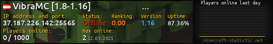 Userbar 560x90 with online players chart for server 37.187.226.142:25565