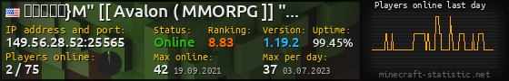 Userbar 560x90 with online players chart for server 149.56.28.52:25565