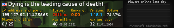 Userbar 560x90 with online players chart for server 199.127.62.114:25565