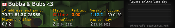 Userbar 560x90 with online players chart for server 70.71.81.30:25565