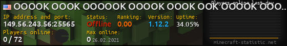Userbar 560x90 with online players chart for server 149.56.243.56:25565