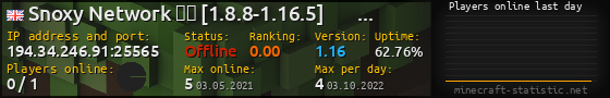 Userbar 560x90 with online players chart for server 194.34.246.91:25565