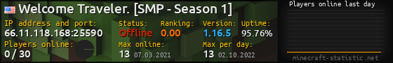 Userbar 560x90 with online players chart for server 66.11.118.168:25590