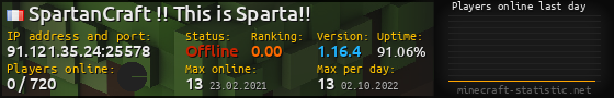 Userbar 560x90 with online players chart for server 91.121.35.24:25578
