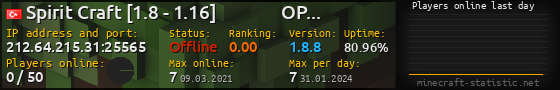 Userbar 560x90 with online players chart for server 212.64.215.31:25565