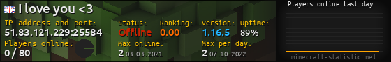 Userbar 560x90 with online players chart for server 51.83.121.229:25584