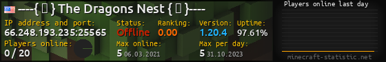 Userbar 560x90 with online players chart for server 66.248.193.235:25565