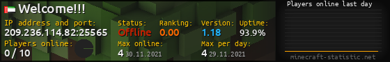 Userbar 560x90 with online players chart for server 209.236.114.82:25565