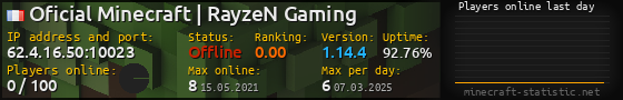 Userbar 560x90 with online players chart for server 62.4.16.50:10023