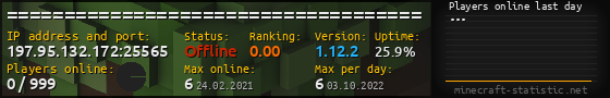 Userbar 560x90 with online players chart for server 197.95.132.172:25565