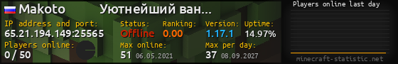 Userbar 560x90 with online players chart for server 65.21.194.149:25565