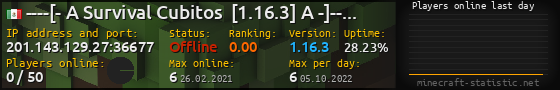 Userbar 560x90 with online players chart for server 201.143.129.27:36677