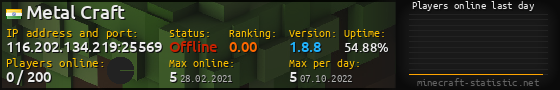 Userbar 560x90 with online players chart for server 116.202.134.219:25569