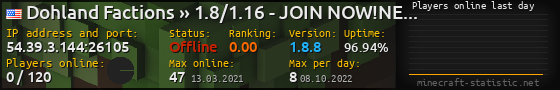 Userbar 560x90 with online players chart for server 54.39.3.144:26105