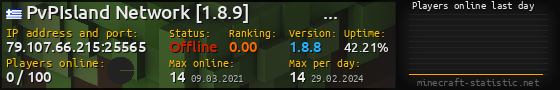 Userbar 560x90 with online players chart for server 79.107.66.215:25565