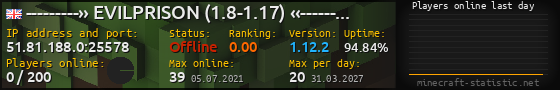 Userbar 560x90 with online players chart for server 51.81.188.0:25578