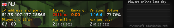 Userbar 560x90 with online players chart for server 51.75.107.177:25565